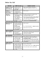 Preview for 15 page of Kenmore 970F27012 Use & Care Manual