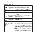 Preview for 19 page of Kenmore 970R44843 Series Use & Care Manual