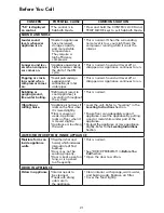 Preview for 21 page of Kenmore 970R44843 Series Use & Care Manual