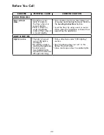 Preview for 22 page of Kenmore 970R44843 Series Use & Care Manual