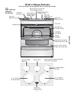 Preview for 7 page of Kenmore c970-44096 Use & Care Manual