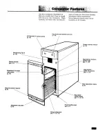 Preview for 3 page of Kenmore Compactor Owner'S Manual