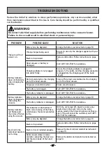 Preview for 17 page of Kenmore CSV Go 125.10438910 Use & Care Manual