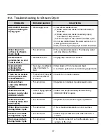 Preview for 18 page of Kenmore DLEX5101V Service Manual