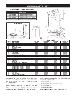 Preview for 31 page of Kenmore ECONOMIZER 6 153.332070 Owner'S Manual