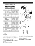 Preview for 29 page of Kenmore Elite 153.321161 Use & Care Manual