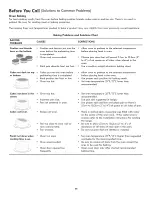 Preview for 36 page of Kenmore ELITE 790-4501 Series Use And Care Manual