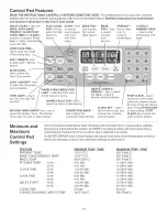 Preview for 16 page of Kenmore ELITE 790.4661 Series Use & Care Manual