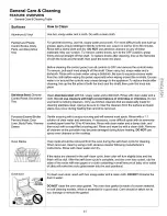 Preview for 31 page of Kenmore Elite 790.99012 Use & Care Manual