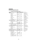 Preview for 25 page of Kenmore ELITE 911.99002 Use & Care Manual