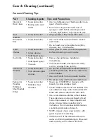 Preview for 32 page of Kenmore Elite 970-7070 Series Use & Care Manual