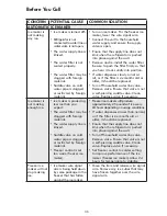 Preview for 35 page of Kenmore Elite 970-7070 Series Use & Care Manual