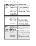 Preview for 36 page of Kenmore Elite 970-7070 Series Use & Care Manual