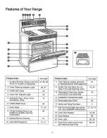 Preview for 18 page of Kenmore KENMORE 73311 Owner'S Manual