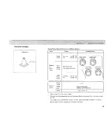 Preview for 36 page of Kenmore OVERLOCK 385. 564180 Owner'S Manual