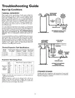 Preview for 21 page of Kenmore Power Miser 12 153.320392 HT Owner'S Manual