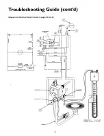 Preview for 33 page of Kenmore POWER MISER 9 153.335816 Owner'S Manual