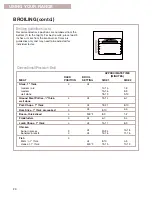 Preview for 20 page of Kenmore SELECT CLEAN 665.75822 Use & Care Manual