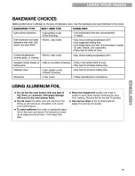 Preview for 13 page of Kenmore Sens-A-Clean 665.95822 Use & Care Manual