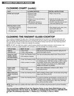 Preview for 42 page of Kenmore Sens-A-Clean 665.95822 Use & Care Manual