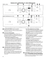 Preview for 36 page of Kenmore W10680133C Use & Care Manual