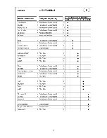 Preview for 11 page of Kennex BD-103G Instructions For Use Manual