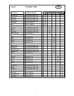 Preview for 19 page of Kennex BD-103G Instructions For Use Manual