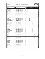 Preview for 35 page of Kennex BD-103G Instructions For Use Manual