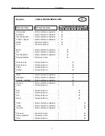 Preview for 43 page of Kennex BD-103G Instructions For Use Manual