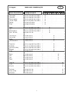 Preview for 51 page of Kennex BD-103G Instructions For Use Manual