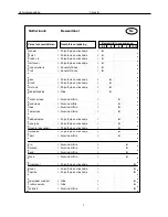 Preview for 59 page of Kennex BD-103G Instructions For Use Manual