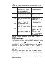 Preview for 101 page of Kenwood 0W20011087 Instructions Manual