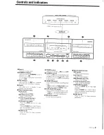 Preview for 9 page of Kenwood 101CT Instruction Manual