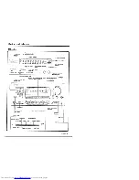 Preview for 13 page of Kenwood A-722 Instruction Manual