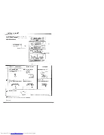 Preview for 18 page of Kenwood A-722 Instruction Manual