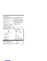 Preview for 31 page of Kenwood A-722 Instruction Manual