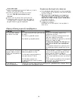 Preview for 48 page of Kenwood Auto Pro FP940 series User Manual