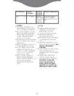 Preview for 39 page of Kenwood AX642 Manual