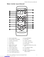 Preview for 7 page of Kenwood Axcess Axcess Remote Portal User Manual