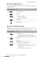 Preview for 11 page of Kenwood Axcess Axcess Remote Portal User Manual