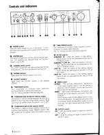 Preview for 6 page of Kenwood Basic C2 Instruction Manual