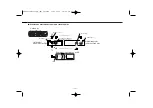 Preview for 71 page of Kenwood C471FM Instruction Manual