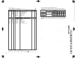 Preview for 20 page of Kenwood CD-223M Service Manual