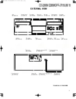 Preview for 3 page of Kenwood CD-2260M Service Manual