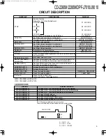 Preview for 9 page of Kenwood CD-2260M Service Manual