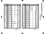 Preview for 24 page of Kenwood CD-2260M Service Manual