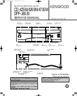 Kenwood CD-425M Service Manual preview