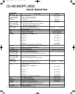 Preview for 6 page of Kenwood CD-4900M Service Manual