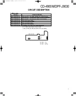 Preview for 7 page of Kenwood CD-4900M Service Manual