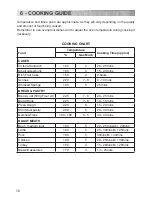 Preview for 16 page of Kenwood CK 404 G Instructions For Use Manual